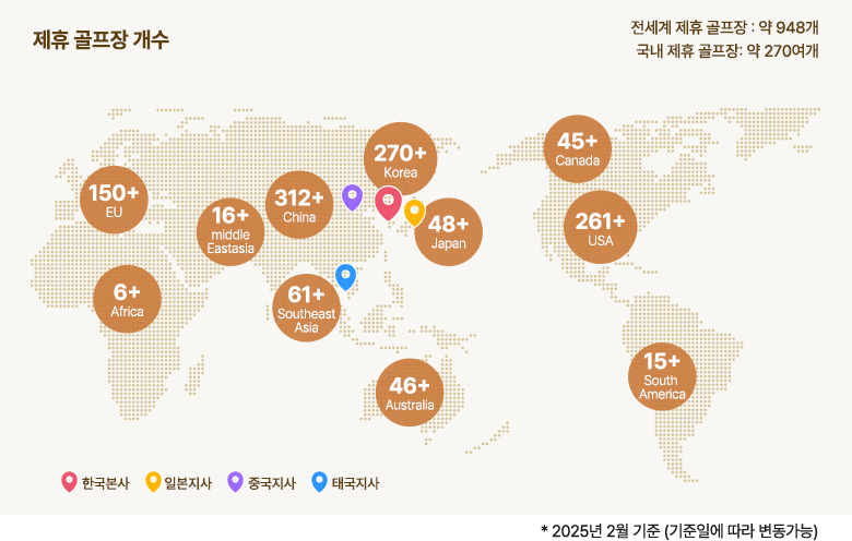 2025년 제휴 골프장
